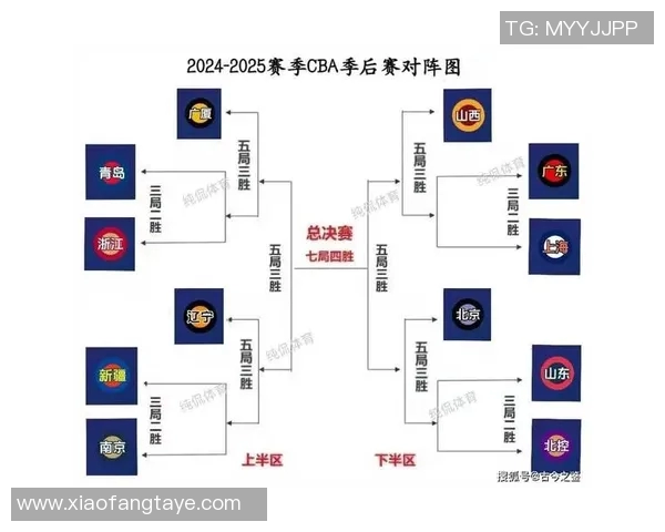 2021年CBA季后赛广东队对阵深圳队精彩回顾与赛后分析