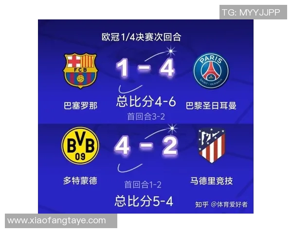 多特蒙特与马竞激战欧冠小组赛谁能笑到最后争夺晋级名额
