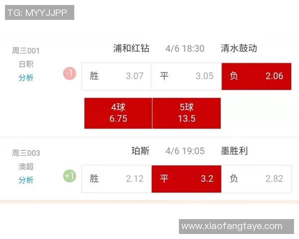 墨尔本胜利与珀斯光荣历史交锋战绩分析及未来展望
