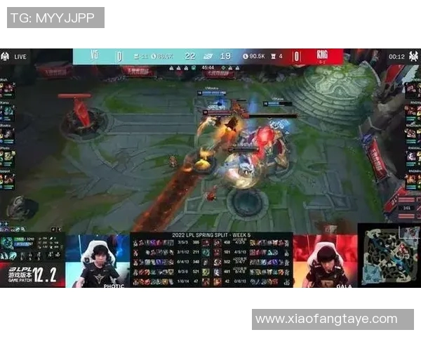 赛后分析：RNG与V5对决中的表现与状态深度解读