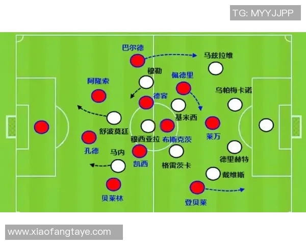 11年间巴萨与曼联的巅峰对决回顾与战术分析