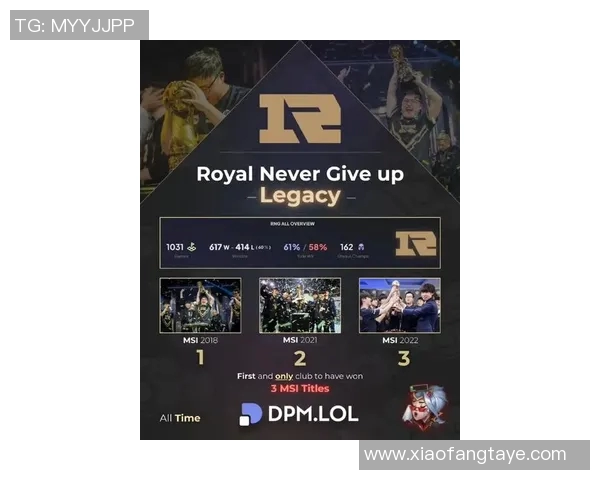 最新英雄联盟技术排行榜揭晓RNG战队表现卓越位居第一