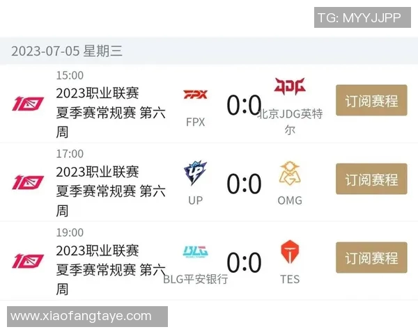 赛后分析：TES与FPX在团队协作中的优劣势对比与启示
