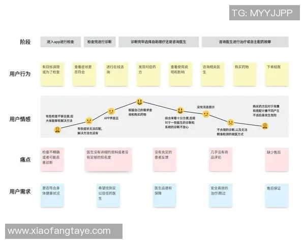 独家解析IG的影响力与竞争对手的全面对比分析