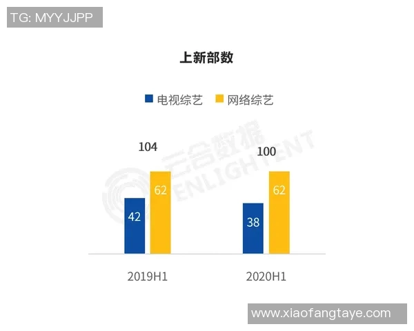 BLG中路表现分析:突破与失误的深度剖析与反思 BLG中路表现分析:突破与失误的深度剖析与反思